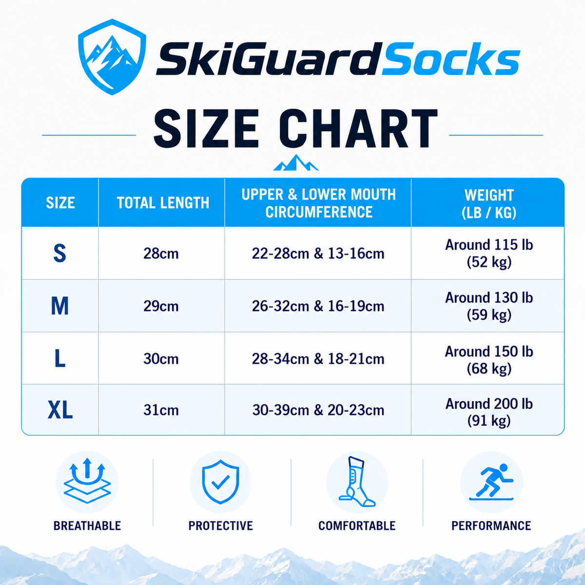 SkiGuardSocks